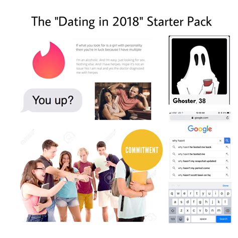 dating in 2018 meme